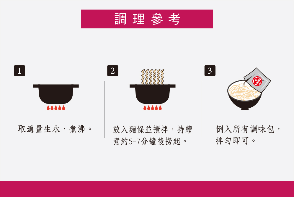 牛頭牌乾拌麵紅蔥香醬嚴選優質紅蔥頭搭配府城日曬關廟麵，打造具有古早味的紅蔥拌麵。不含動物性油脂，為蔬食友善乾拌麵，五辛素可食。建議可與青菜一同料理，讓拌麵更美味。