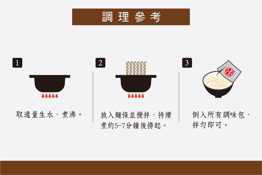 牛頭牌乾拌麵經典沙茶，醬包嚴選魚乾及赤尾青製成，濃郁沙茶讓人口齒留香，麵體以台南關廟麵製成，堅持手工日曬、非油炸麵體，口感Q彈快熟、久煮不爛，非油炸麵、無添加防腐劑，復刻牛頭牌最初起家的那碗沙茶拌麵，以濃郁沙茶醬和府城關廟麵完美結合，喚醒記憶中的味道。